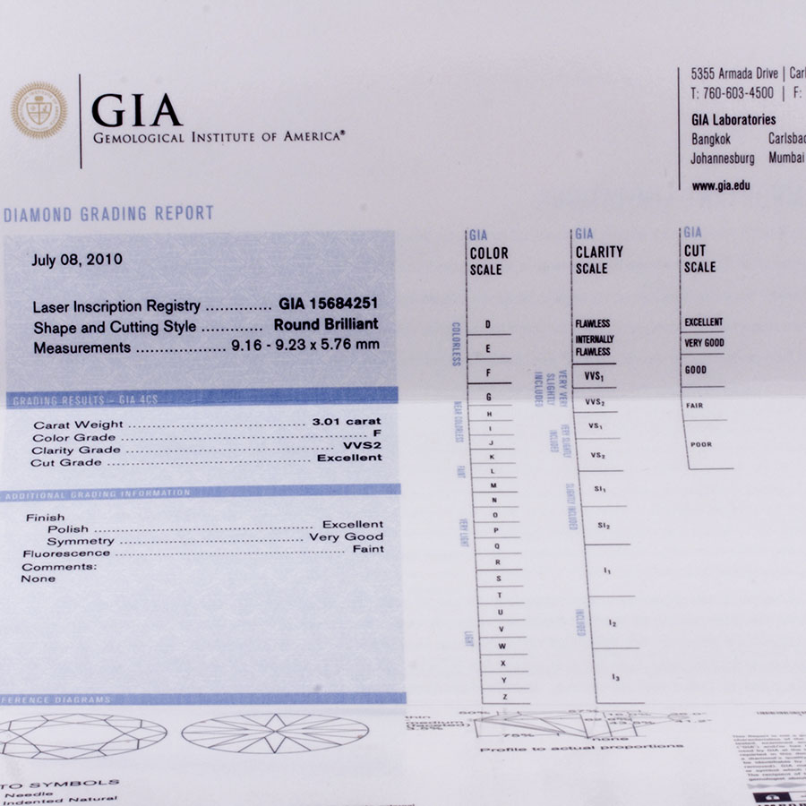 Ювелирное изделие Prima Exclusive  кольцо с бриллиантом 3,01 ct.(F/VVS2) GIA