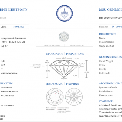 Кольцо Ralfdiamonds 5,01 ct L/SI1 Round Diamond White Gold