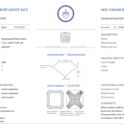 Кольцо No name 2,00 ct D/SI1 Radiant Cut Diamond