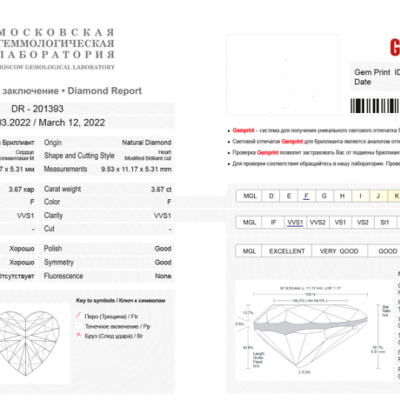 Кольцо No name Heart Diamond 3,67 сt F/VVS1