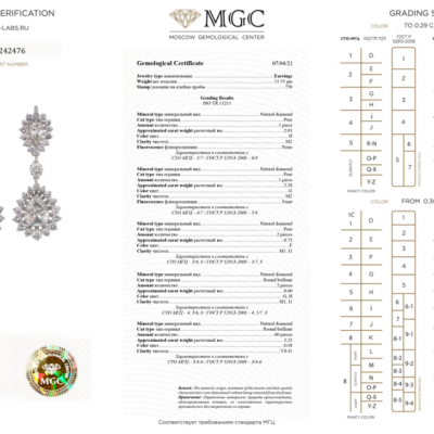 Серьги No name 2,28 ct G/SI2 - 2.01 ct H/SI2 & 0.72 ct F/SI1 - 0.60 ct G/SI1 Pear Diamonds