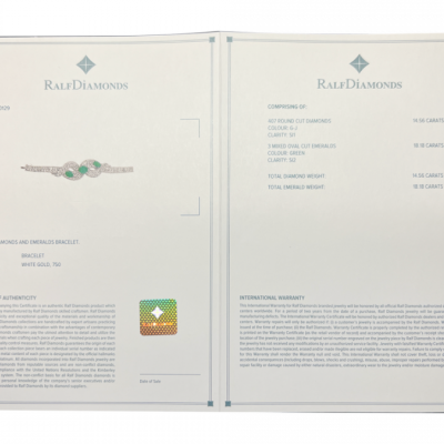 Комплект Ralfdiamonds 23.78 ct Natural Diamonds & 35.9 ct Natural Emerald