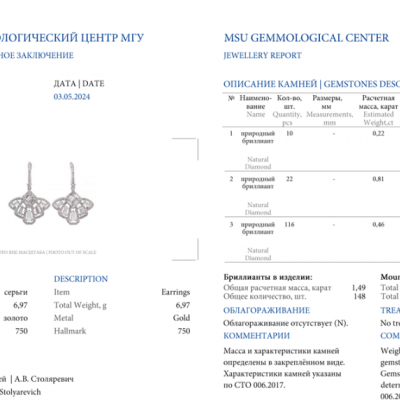 Комплект Ralfdiamonds 4,00 ct Baguette & Round Cut Diamonds White Gold