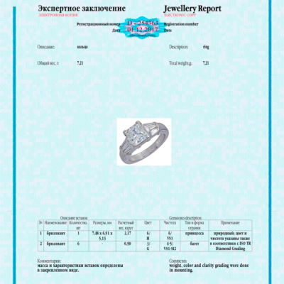 Кольцо No name 2,17 ct H/VS1 Princess cut Diamond & Baguette cut diamonds