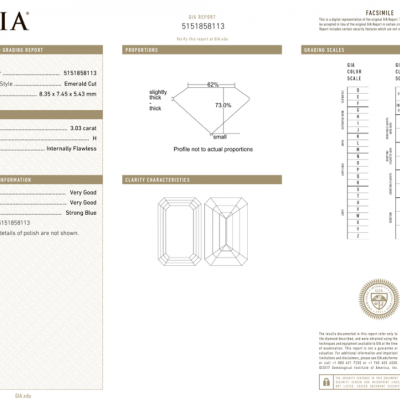 Кулон GIA 3,03 ct H/IF Emerald Cut Diamond