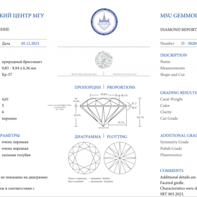 Кольцо No name 4,01 ct H/VS1 Round Diamond