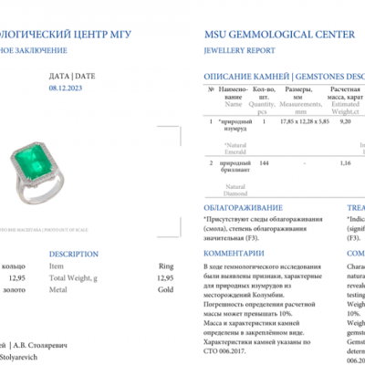 Кольцо No name 9,20 ct Natural Emerald Colombia