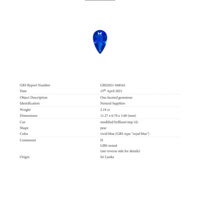 Серьги GRS Gemresearch Swisslab 2,57/2,19 ct Royal Blue Sri Lanka