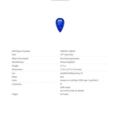 Серьги GRS Gemresearch Swisslab 2,57/2,19 ct Royal Blue Sri Lanka
