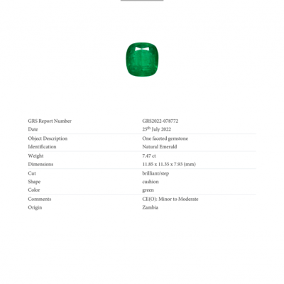 Кольцо GRS Gemresearch Swisslab 7,47 ct Natural Green Emerald & Sapphires & Diamonds