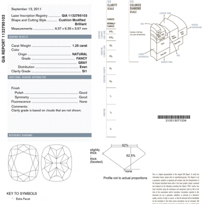 Кольцо GIA 1,25 ct Fancy Gray/SI1 Cushion Cut Diamond