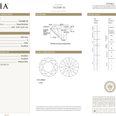 Пусеты GIA 2,00 ct E/VVS1 - 2,00 ct E/VVS2 Round Cut Diamonds