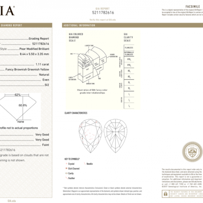 Кольцо Ralfdiamonds Трансформер 1,11 ct Fancy Brownish Greenish Yellow/SI2 & White Multishape Cut Diamonds