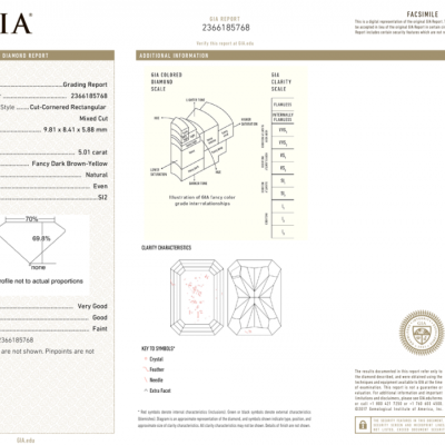 Кольцо GIA 5,01 ct Fancy Dark Brown-Yellow/SI2 Cut-Cornered Mix Cut Diamond