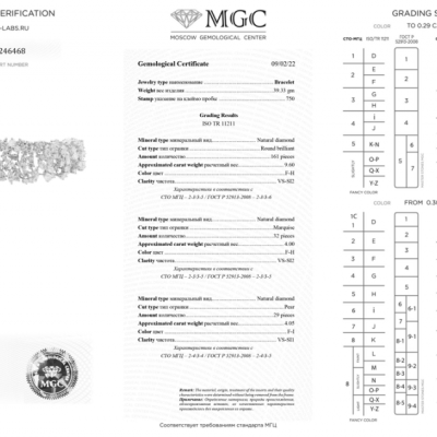 Браслет No name 17,65 ct Multishape Cut Diamonds