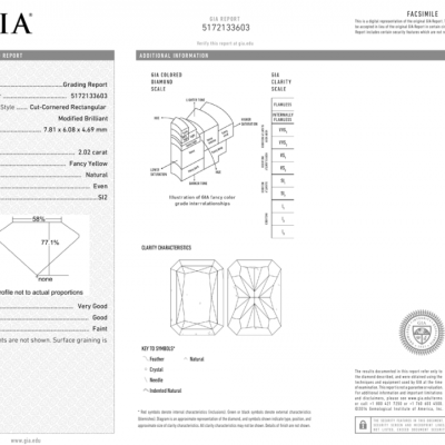 Кольцо GIA 2,02 ct Natural Fancy Yellow/SI2 Radiant Diamond