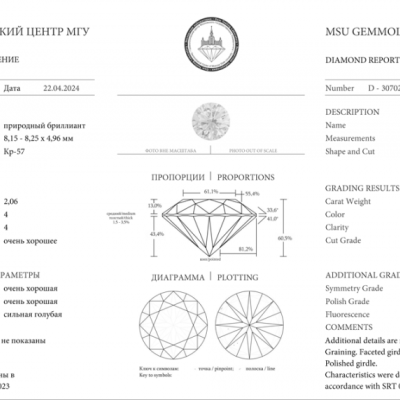 Кольцо No name 2,06 сt F/VVS2 Round Cut Diamond МГУ