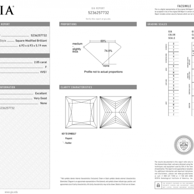 Кольцо GIA 2,05 ct F/VVS1 Square Cut Diamond