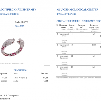 Браслет No name The Dragon Rubies 22,0 ct & Diamonds 8,85 ct & White Gold