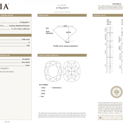 Кольцо GIA 5,68 ct G/VS2 Cushion Cut Diamond & White Gold