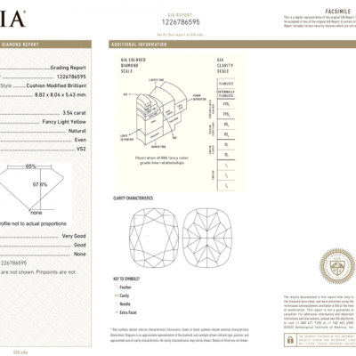 Кольцо GIA 3,54 ct Natural Fancy Light Yellow/VS2 Cushion Cut Diamond