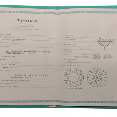 Кольцо Tiffany & Co Round Brilliant 0,62 ct H/VS2 Platinum