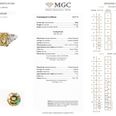 Кольцо Damiani 3,32 ct Natural Fancy Yellow/VS2 Cushion Cut Diamond