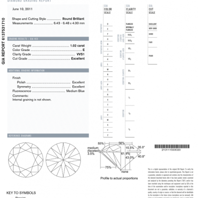 Кольцо GIA 1,02 ct E/VVS1 Round Brilliant & Yellow Gold