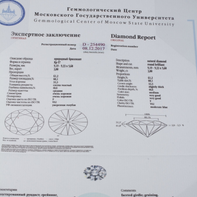 Кольцо No name  с бриллиантом 3.0ct ( F/VS2 )