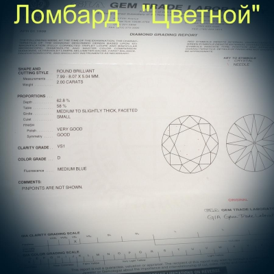 Ювелирное изделие Tiffany & Co  кольцо с бриллиантом 2.00 ct.
