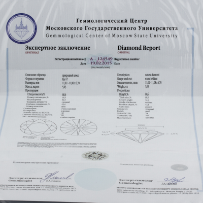 Ювелирное изделие No name Кольцо с бриллиантом 5.03 ct