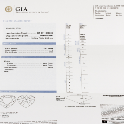 Ювелирное изделие Graff  
подвеска с 2,01 ct
