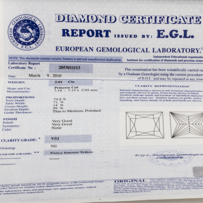 Ювелирное изделие No name Кольцо с бриллиантом 2.01 ct