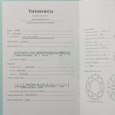 Ювелирное изделие Tiffany & Co  
кольцо из платины с бриллиантом 0.27 ct