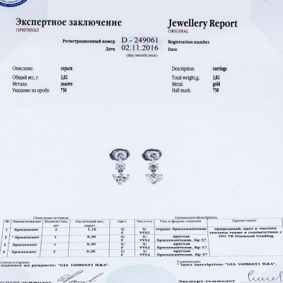 Ювелирное изделие Prima Exclusive  
серьги с бриллиантами 2.12 ct