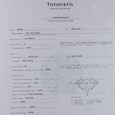 Ювелирное изделие Tiffany & Co  кольцо из платины с 1.55 карата