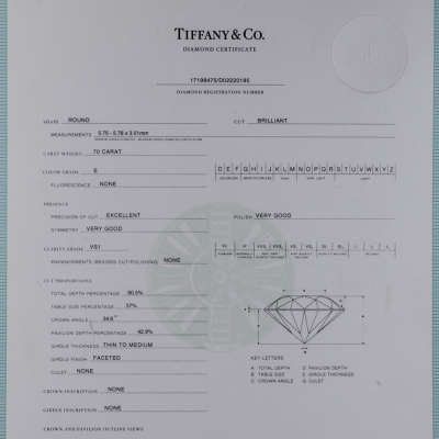 Ювелирное изделие Tiffany & Co  кольцо из платины с 1.55 карата