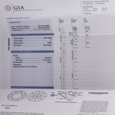 Ювелирное изделие No name Серьги с бриллиантами по 2,01 ct. GIA