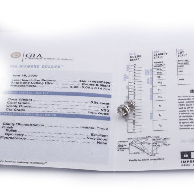 Ювелирное изделие No name Пусеты по 0.50 ct. GIA