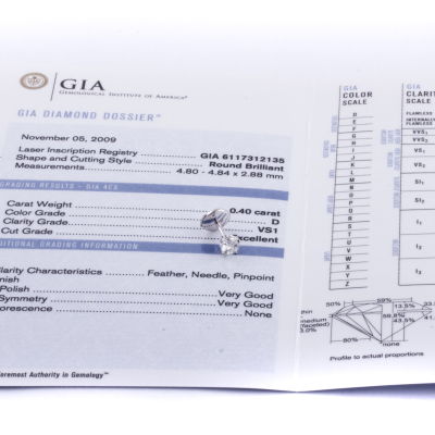 Ювелирное изделие No name Пусеты с бриллиантами по 0.40 ct GIA