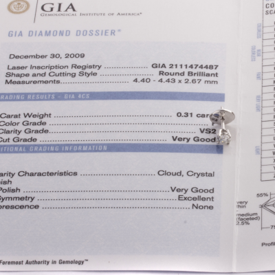 Ювелирное изделие No name Пусеты с бриллиантами по 0.32 ct GIA