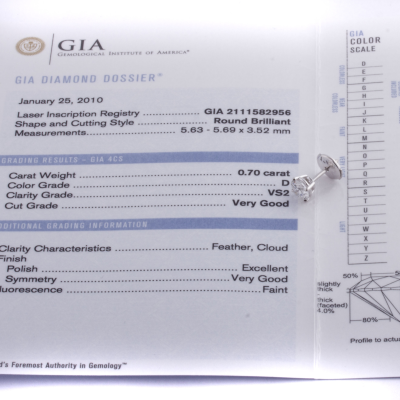 Ювелирное изделие No name Пусеты с бриллиантами по 0.70 ct GIA