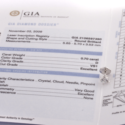Ювелирное изделие No name Пусеты с бриллиантами по 0.70 ct GIA