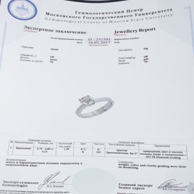 Ювелирное изделие Prima Exclusive  кольцо с бриллиантом 1.20 ct